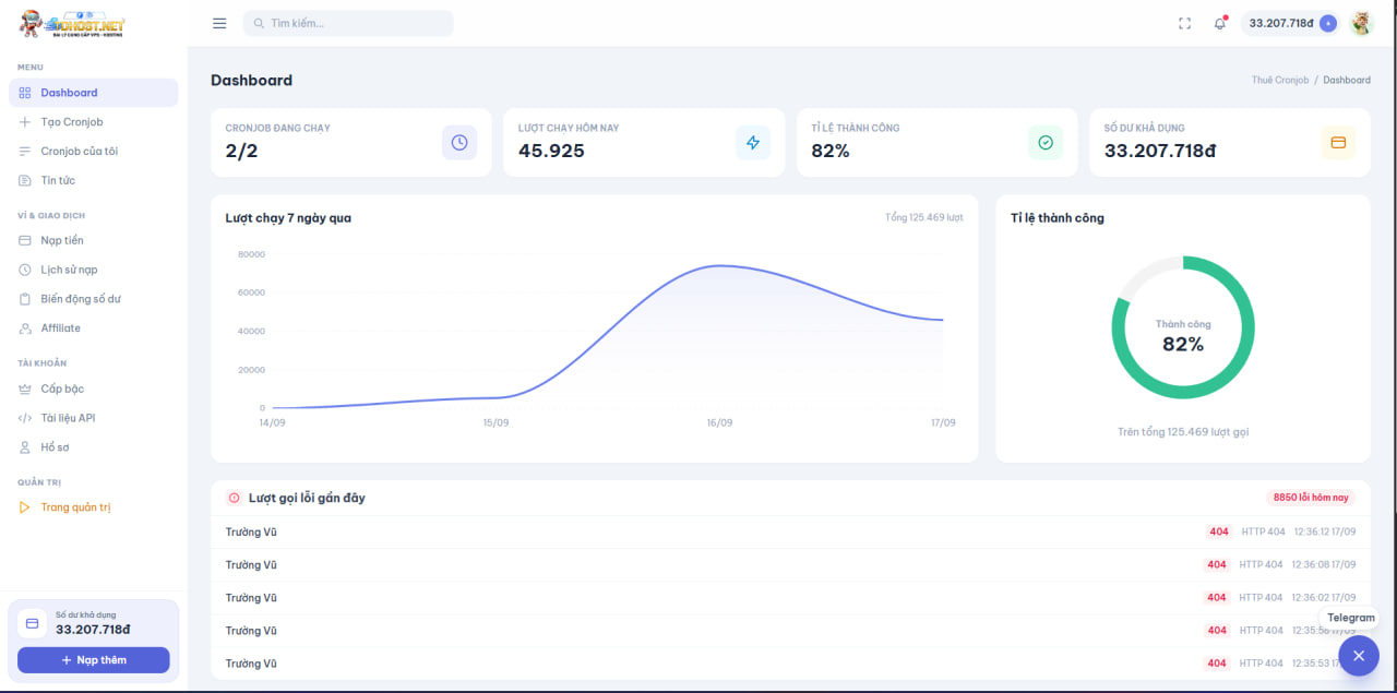 Source Code Website Thuê Cronjob 24/7 — Laravel 12 | Full Ví, Nạp Bank/Thẻ Tự Động, API, Affiliate